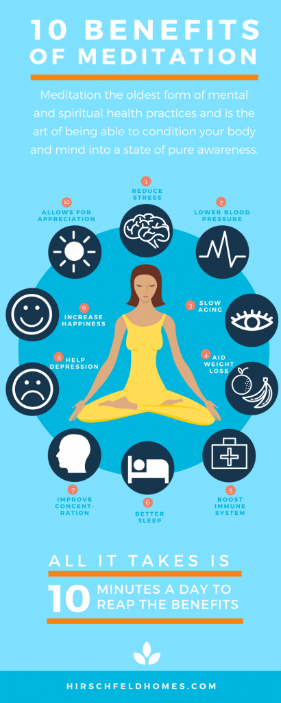 10-benefits-of-meditation | Hirschfeld